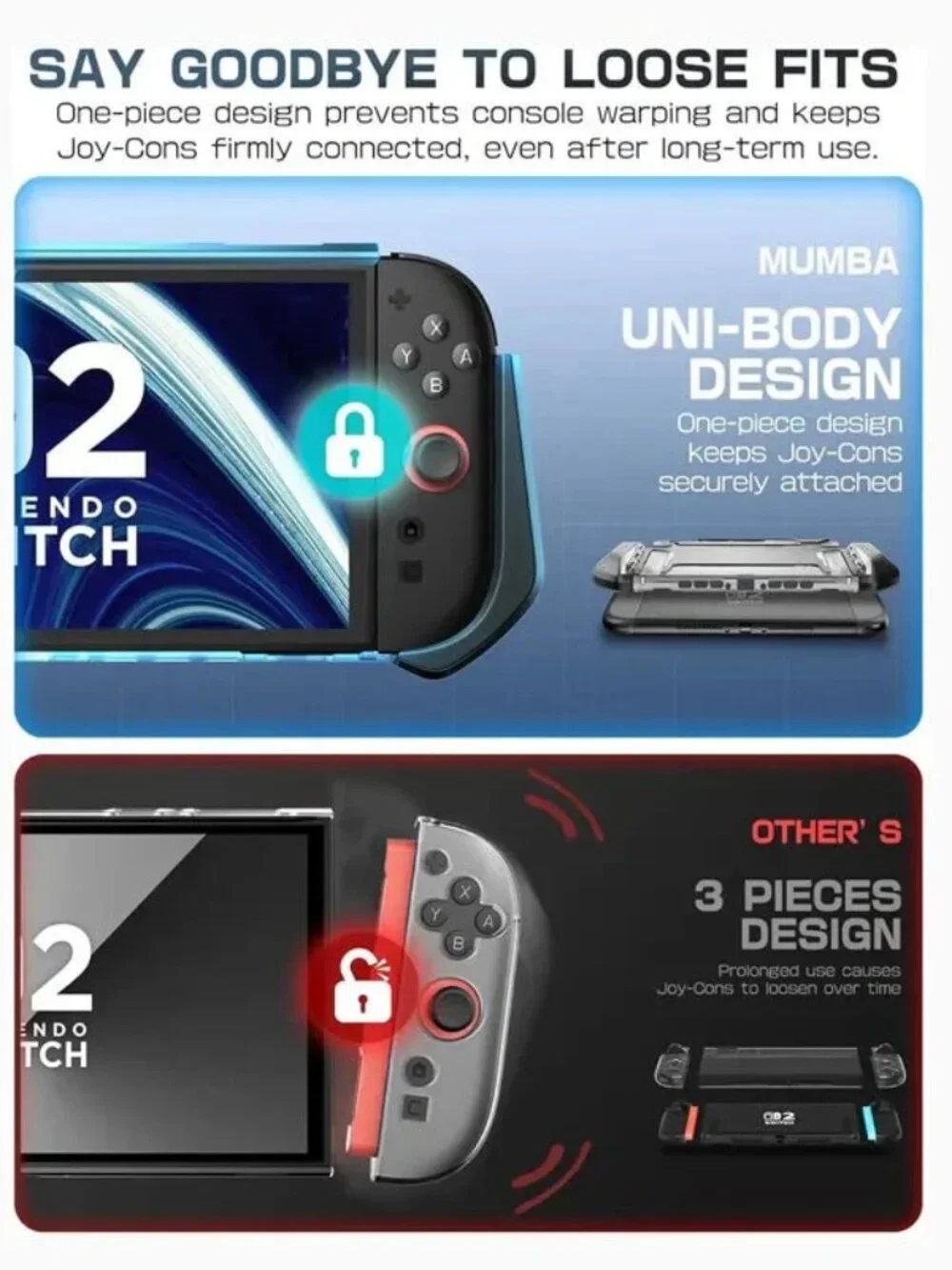 Mumba Blade Series For Nintendo Switch 2 TPU Grip Case Dockable Protective Cover